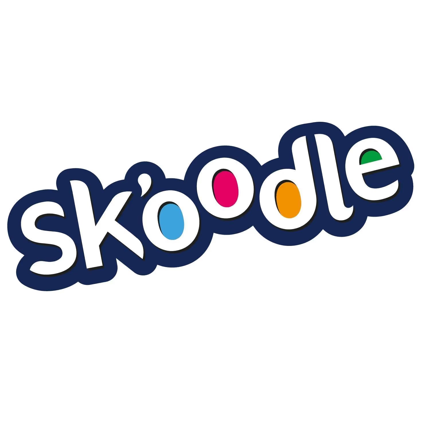 SKOODLE